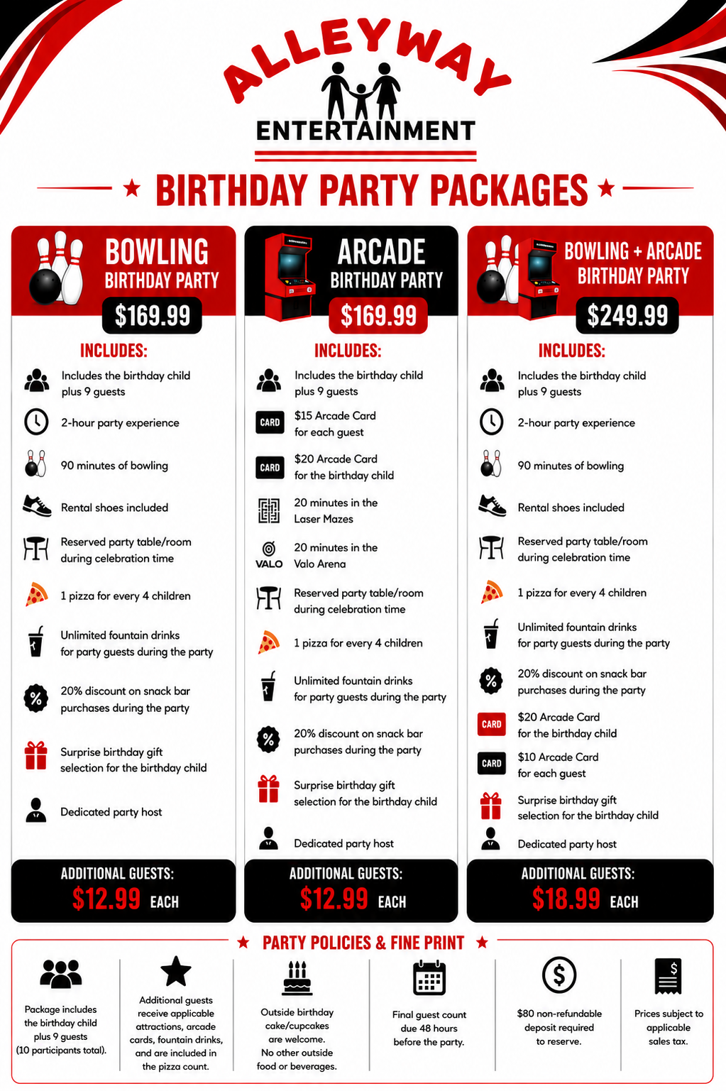 birthday party packages